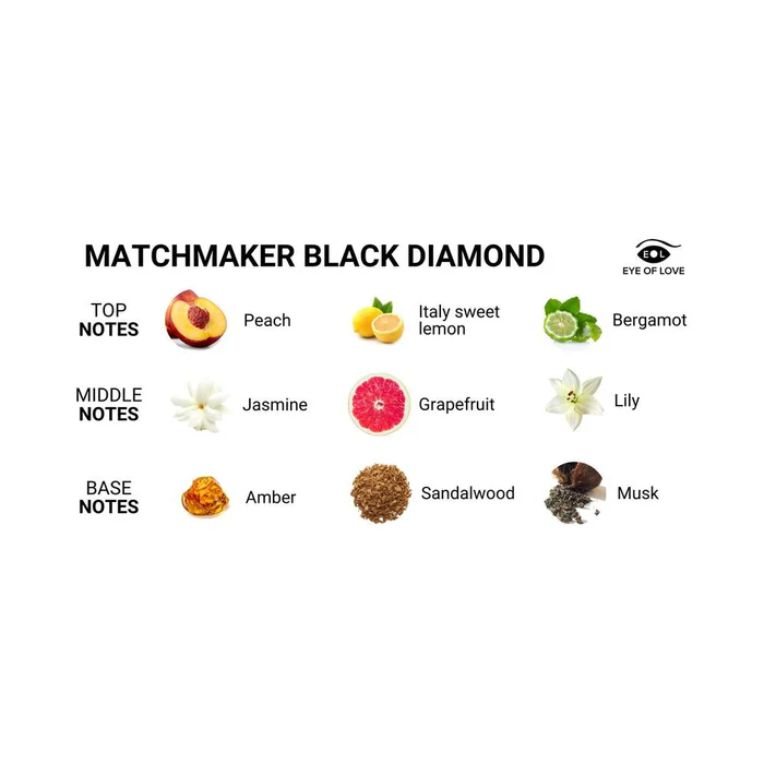 Black Diamond