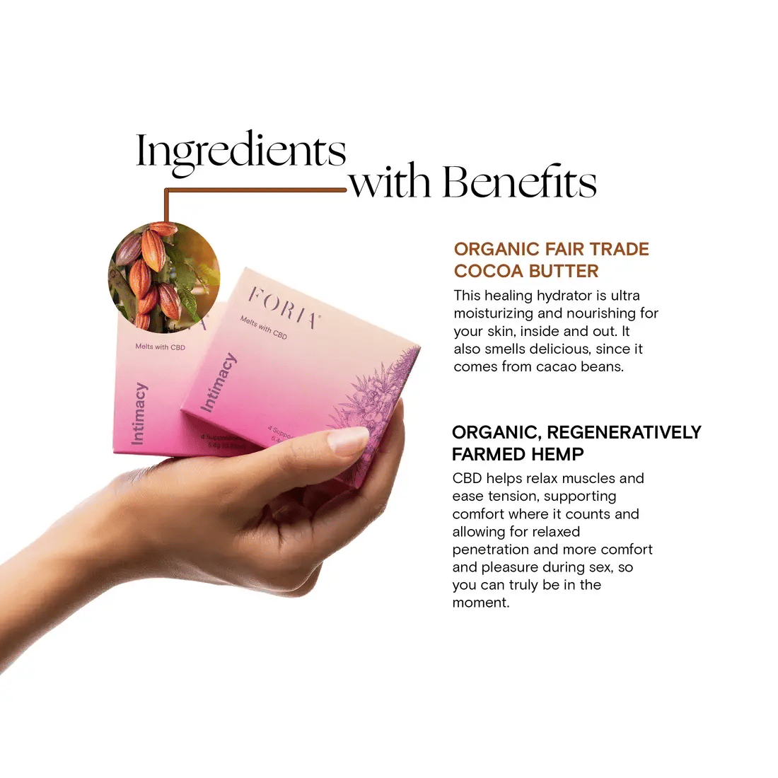 Intimacy Melts with C B D